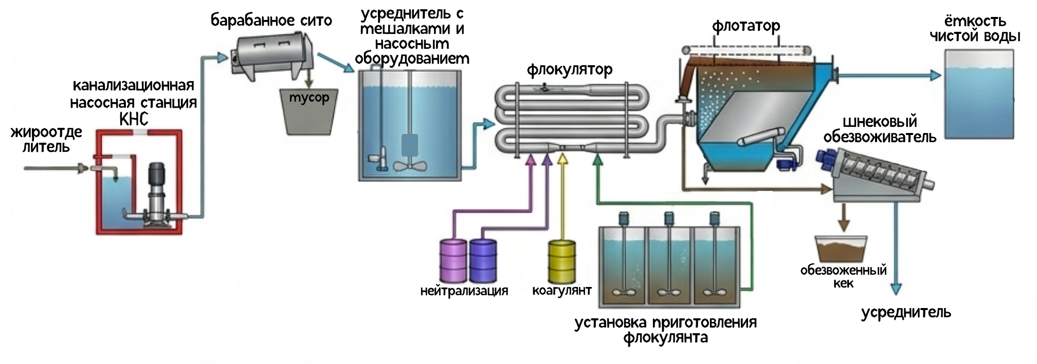 молокозавод_1.png
